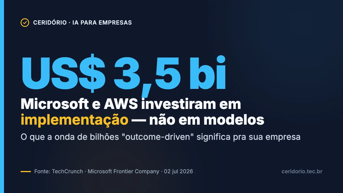 Microsoft Frontier Company: US$ 2,5 bilhões e 6.000 especialistas para implementação de IA — o gargalo não é o modelo