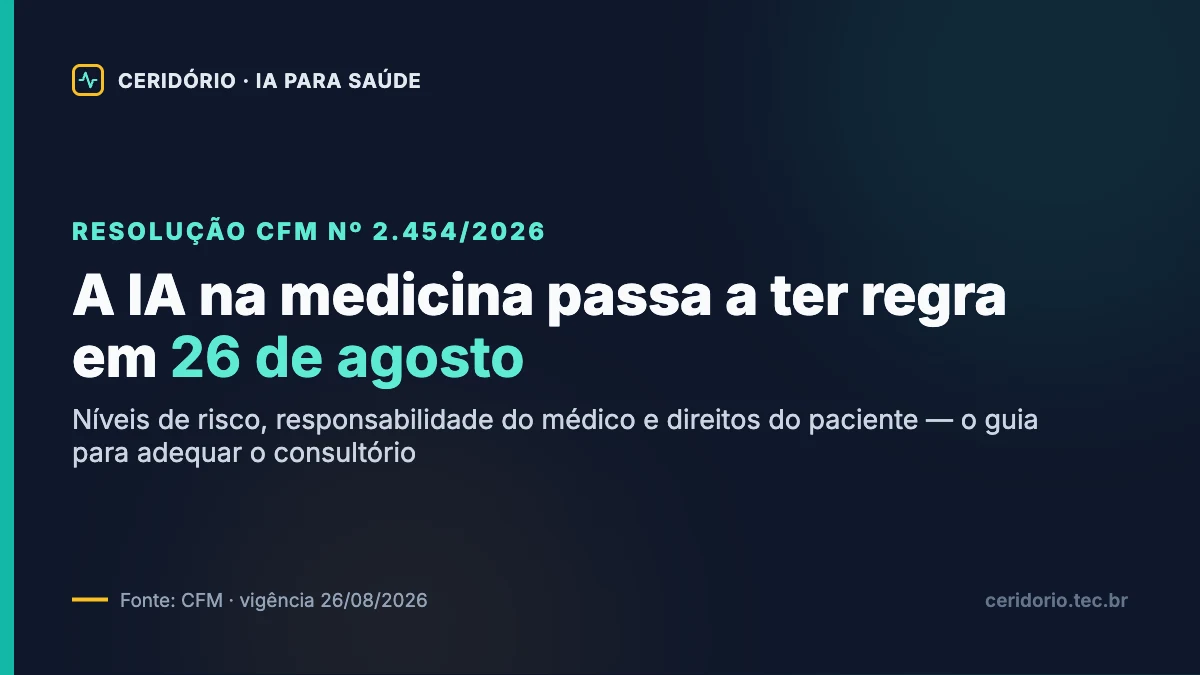 Resolução CFM nº 2.454/2026: IA na medicina passa a ter regra a partir de 26 de agosto — níveis de risco, responsabilidade do médico e direitos do paciente